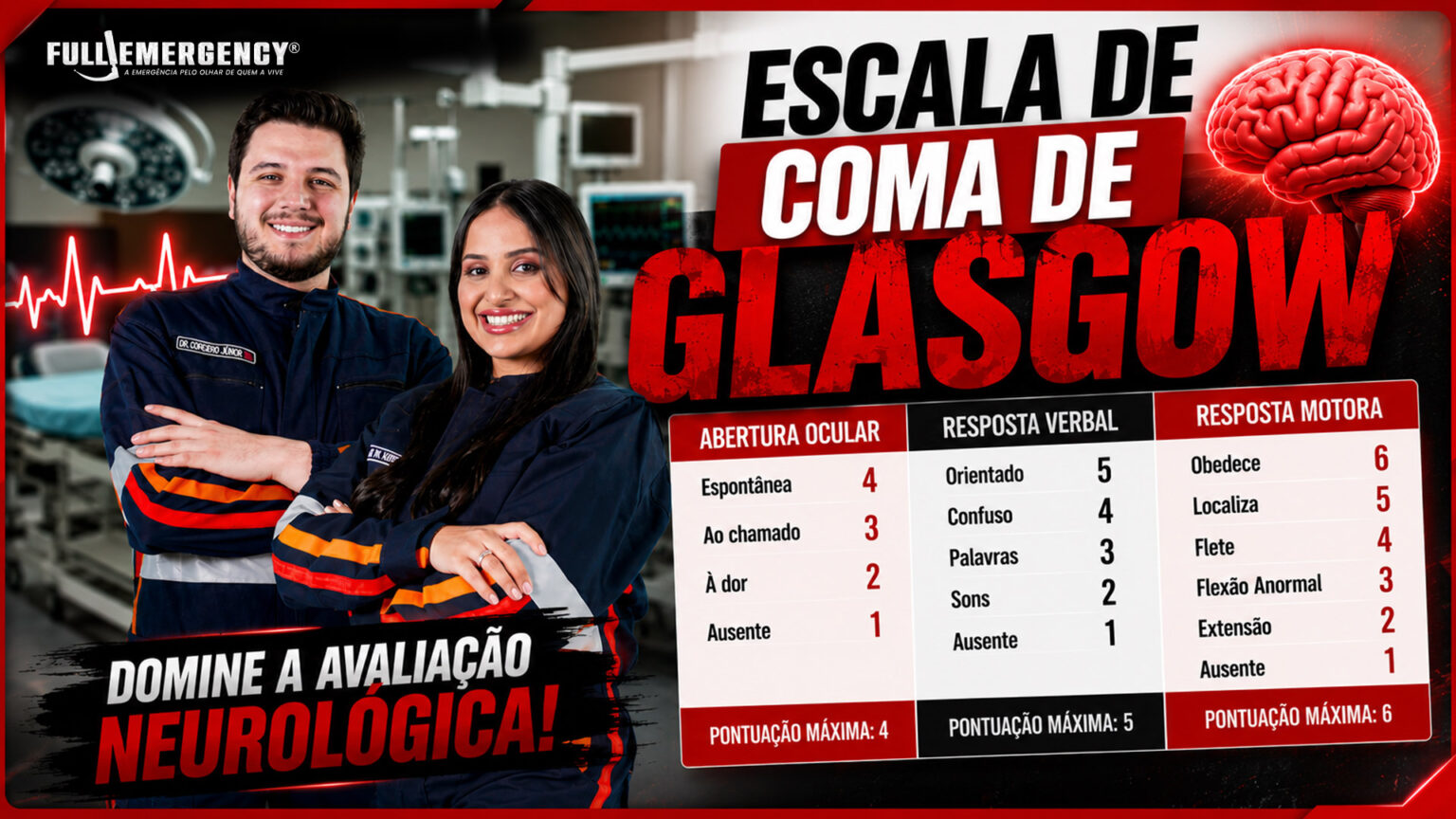 Escala de Coma de Glasgow