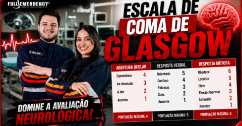 Escala de Coma de Glasgow
